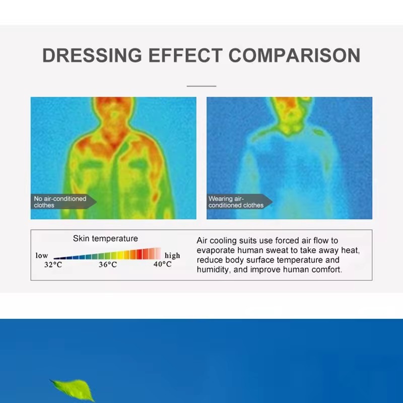 Verano deporte ventilador aire - Outdoor Sport Jacket Brand reseña y precio